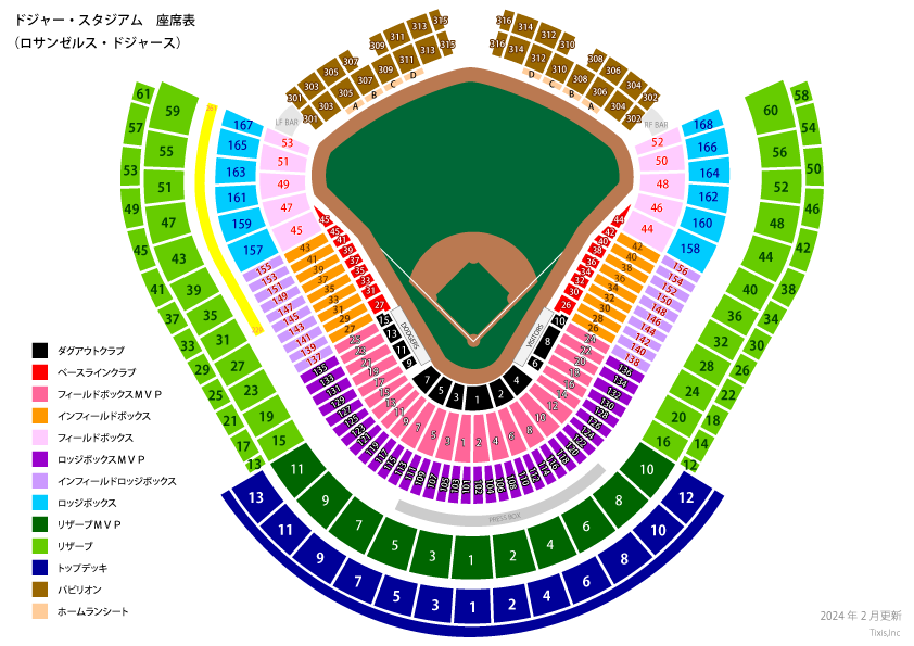 ドジャースタジアムの座席表